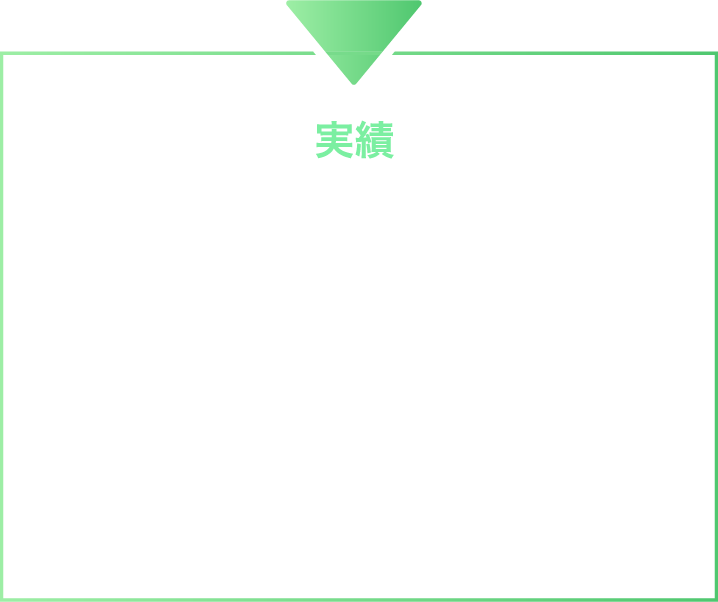 実績-IoT機器のなかで特に家庭用ルーターについては、200機種以上解析し、多くの脆弱性を報告しています。ほかにも車載器のセキュリティ評価を行っておりますが、ツールに依存した通り一辺倒の評価ではなく攻撃シナリオを作成した上でリスクベースでの評価を得意としております。 攻撃の容易性と影響度を鑑みてより現実的なリスクを顕在化させることが可能です。